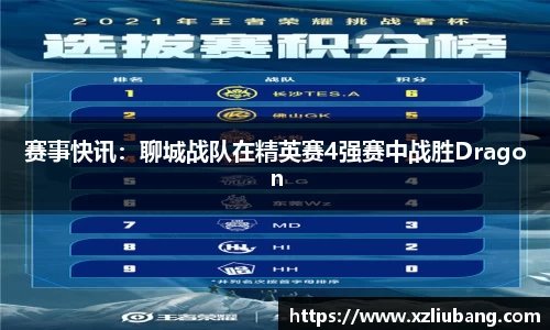 赛事快讯：聊城战队在精英赛4强赛中战胜Dragon